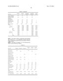 OPHTHALMIC COMPOSITION COMPRISING GERANYLGERANYLACETONE diagram and image