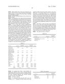 OPHTHALMIC COMPOSITION COMPRISING GERANYLGERANYLACETONE diagram and image