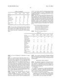 OPHTHALMIC COMPOSITION COMPRISING GERANYLGERANYLACETONE diagram and image