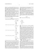 ANTIMICROBIAL COMPOSITION diagram and image