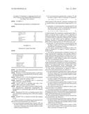 NEW THICKENING POLYMER REDUCING THE STICKINESS OF GLYCERINE-BASED COSMETIC     FORMULAS diagram and image