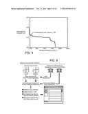 MDM2-Containing Double Minute Chromosomes And Methods Therefore diagram and image