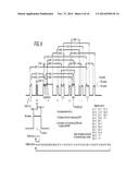 MDM2-Containing Double Minute Chromosomes And Methods Therefore diagram and image