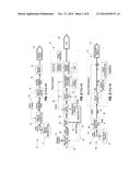 Refinery Process for Heavy Oil and Bitumen diagram and image