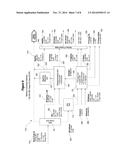 Refinery Process for Heavy Oil and Bitumen diagram and image