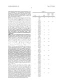 ADDITIVE FOR PERFORMANCE ENHANCEMENT OF BIOPOLYMER ARTICLES diagram and image