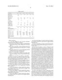 Hot Melt Adhesive Based On Low Melting Point Polypropylene Homopolymers diagram and image