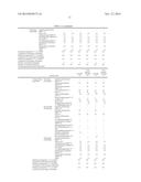 RUBBER COMPOSITION MANUFACTURING METHOD, RUBBER COMPOSITION, AND PNEUMATIC     TIRE USING SAME diagram and image