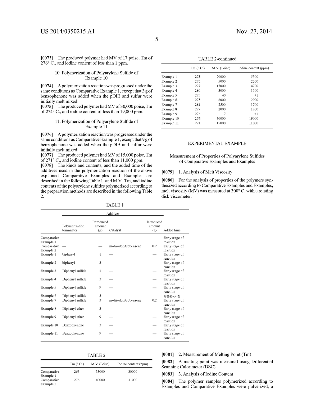 METHOD FOR PREPARING POLYARYLENE SULFIDE HAVING REDUCED IODINE CONTENT - diagram, schematic, and image 06