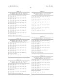 ALPHA-CONOTOXIN PEPTIDES diagram and image