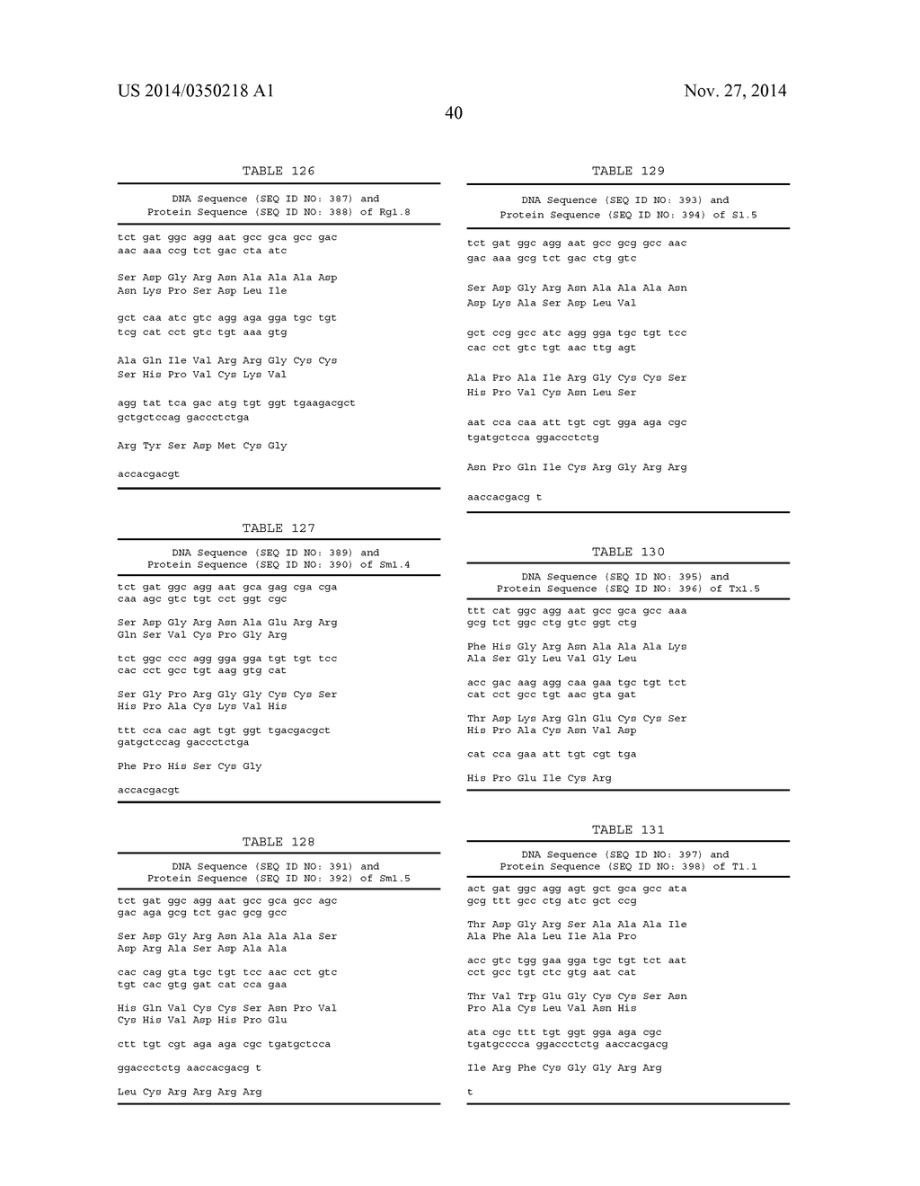 ALPHA-CONOTOXIN PEPTIDES - diagram, schematic, and image 41