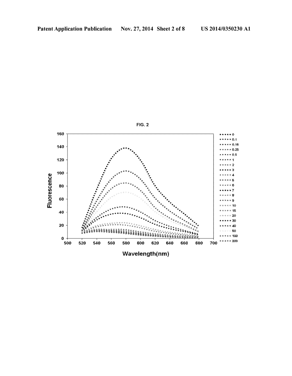 MULTI-FUNCTIONAL NUCLEIC ACID-BASED ANTI-CANCER DRUG CAPABLE OF TARGETING     AND THERAPY, METHOD FOR PREPARING SAME AND ANTI-CANCER COMPOSITION     COMPRISING SAME - diagram, schematic, and image 03