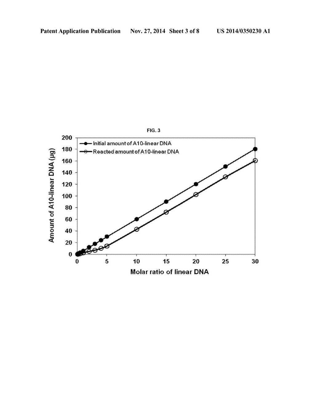 MULTI-FUNCTIONAL NUCLEIC ACID-BASED ANTI-CANCER DRUG CAPABLE OF TARGETING     AND THERAPY, METHOD FOR PREPARING SAME AND ANTI-CANCER COMPOSITION     COMPRISING SAME - diagram, schematic, and image 04