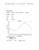 Nucleosides and Oligonucleotides for Studies on Reversal of Cytotoxic and     Mutagenic Damage of DNA and as Diagnostics Tools diagram and image