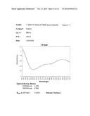 Nucleosides and Oligonucleotides for Studies on Reversal of Cytotoxic and     Mutagenic Damage of DNA and as Diagnostics Tools diagram and image