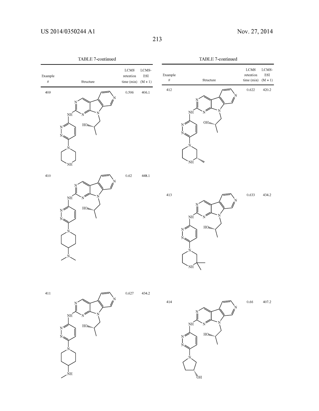 FUSED PYRIDINE, PYRIMIDINE AND TRIAZINE COMPOUNDS AS CELL CYCLE INHIBITORS - diagram, schematic, and image 214