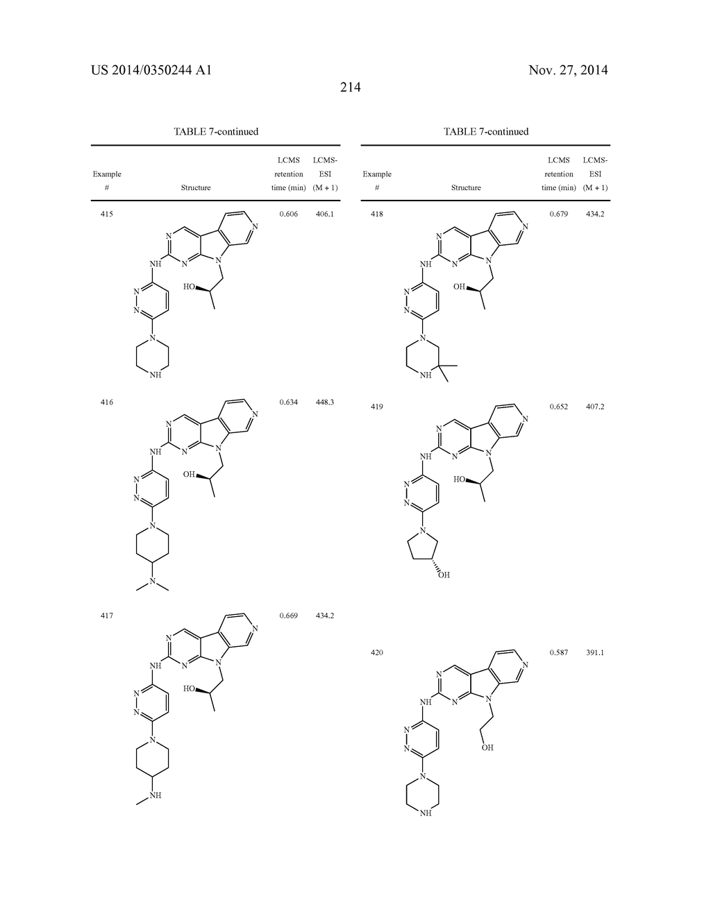 FUSED PYRIDINE, PYRIMIDINE AND TRIAZINE COMPOUNDS AS CELL CYCLE INHIBITORS - diagram, schematic, and image 215