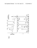 RAPID FLUORESCENCE TAGGING OF GLYCANS AND OTHER BIOMOLECULES WITH ENHANCED     MS SIGNALS diagram and image