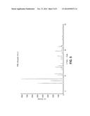 CRYSTALLINE FORMS OF DIMETHOXY DOCETAXEL AND METHODS FOR PREPARING THE     SAME diagram and image