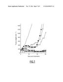 PEDIATRIC USES OF CABAZITAXEL diagram and image