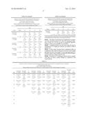 PEDIATRIC USES OF CABAZITAXEL diagram and image