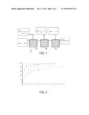 METHODS FOR ASYMMETRIC E POXIDATION USING FLOW REACTORS diagram and image