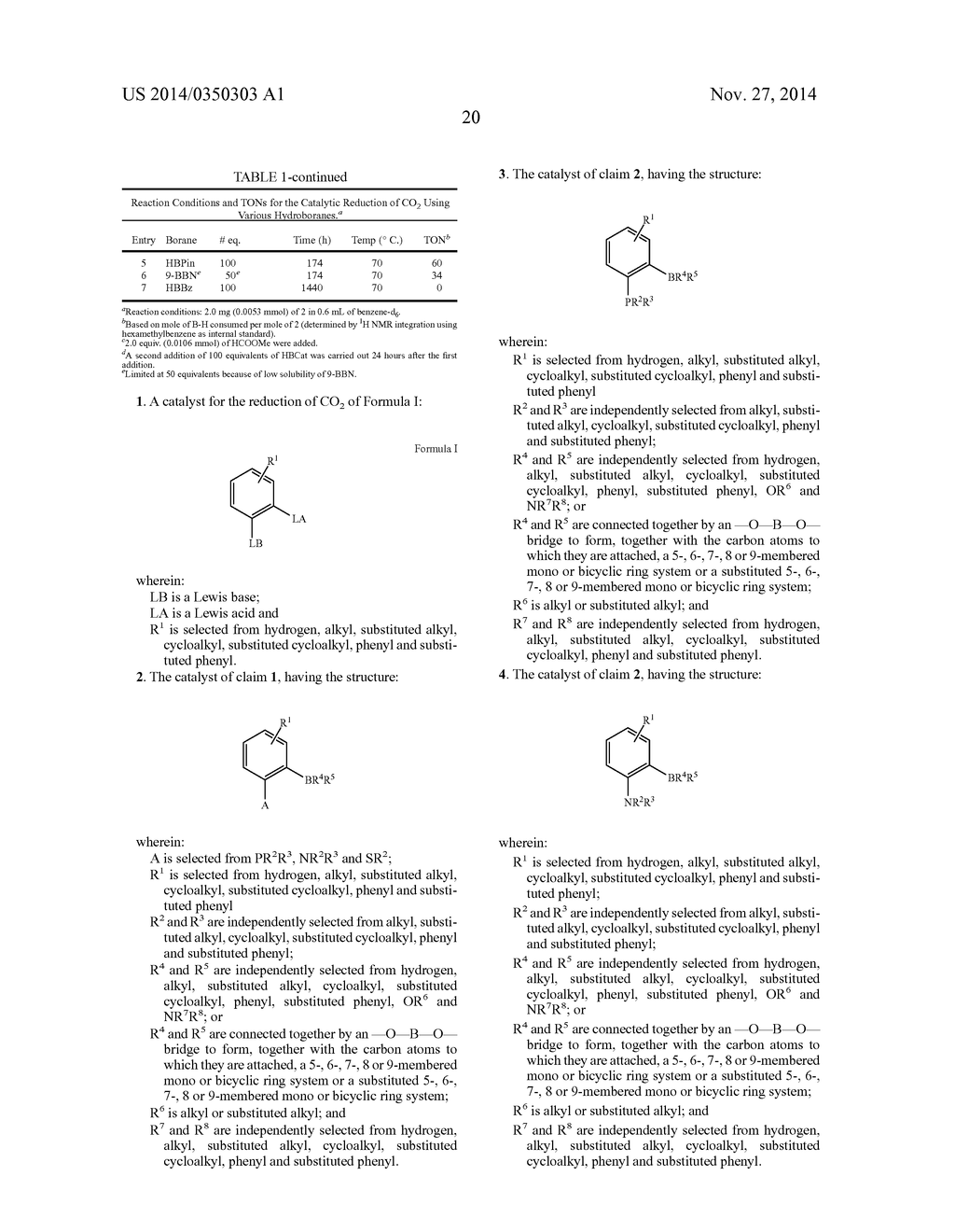 CATALYSTS FOR THE PRODUCTION OF METHANOL FROM CARBON DIOXIDE - diagram, schematic, and image 25