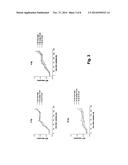 Particulate System For Use in Diminishing Cell Growth/Inducing Cell     Killing diagram and image