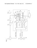 PARTICLE BEAM IRRADIATION APPARATUS AND PARTICLE BEAM THERAPY SYSTEM diagram and image