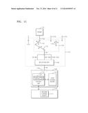 ULTRASONIC DIAGNOSTIC SYSTEM diagram and image