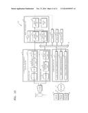 ULTRASONIC DIAGNOSTIC SYSTEM diagram and image