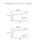 MONITORING A CONDITION OF A SUBJECT diagram and image