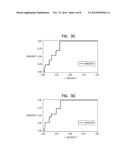 MONITORING A CONDITION OF A SUBJECT diagram and image