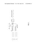 SYSTEM AND METHOD FOR MONITORING CARDIORESPIRATORY PARAMETERS diagram and image