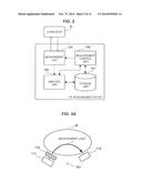 MEASUREMENT DEVICE, MEASUREMENT METHOD, PROGRAM AND RECORDING MEDIUM diagram and image