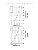 CAROTID BODY ABLATION VIA DIRECTED ENERGY diagram and image