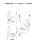 CAROTID BODY ABLATION VIA DIRECTED ENERGY diagram and image