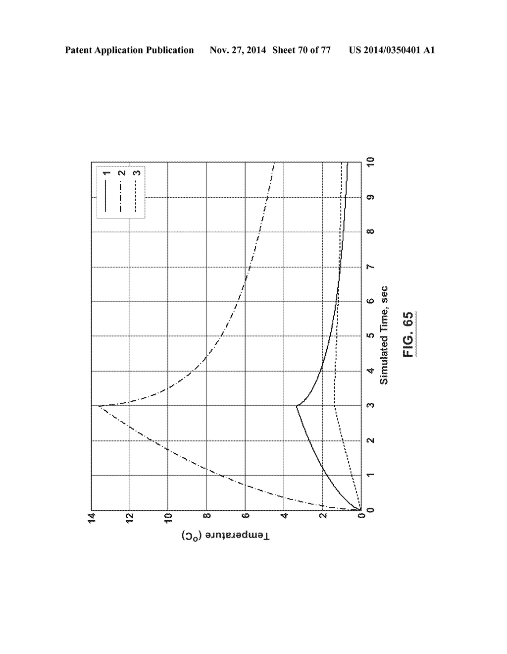 CAROTID BODY ABLATION VIA DIRECTED ENERGY - diagram, schematic, and image 71