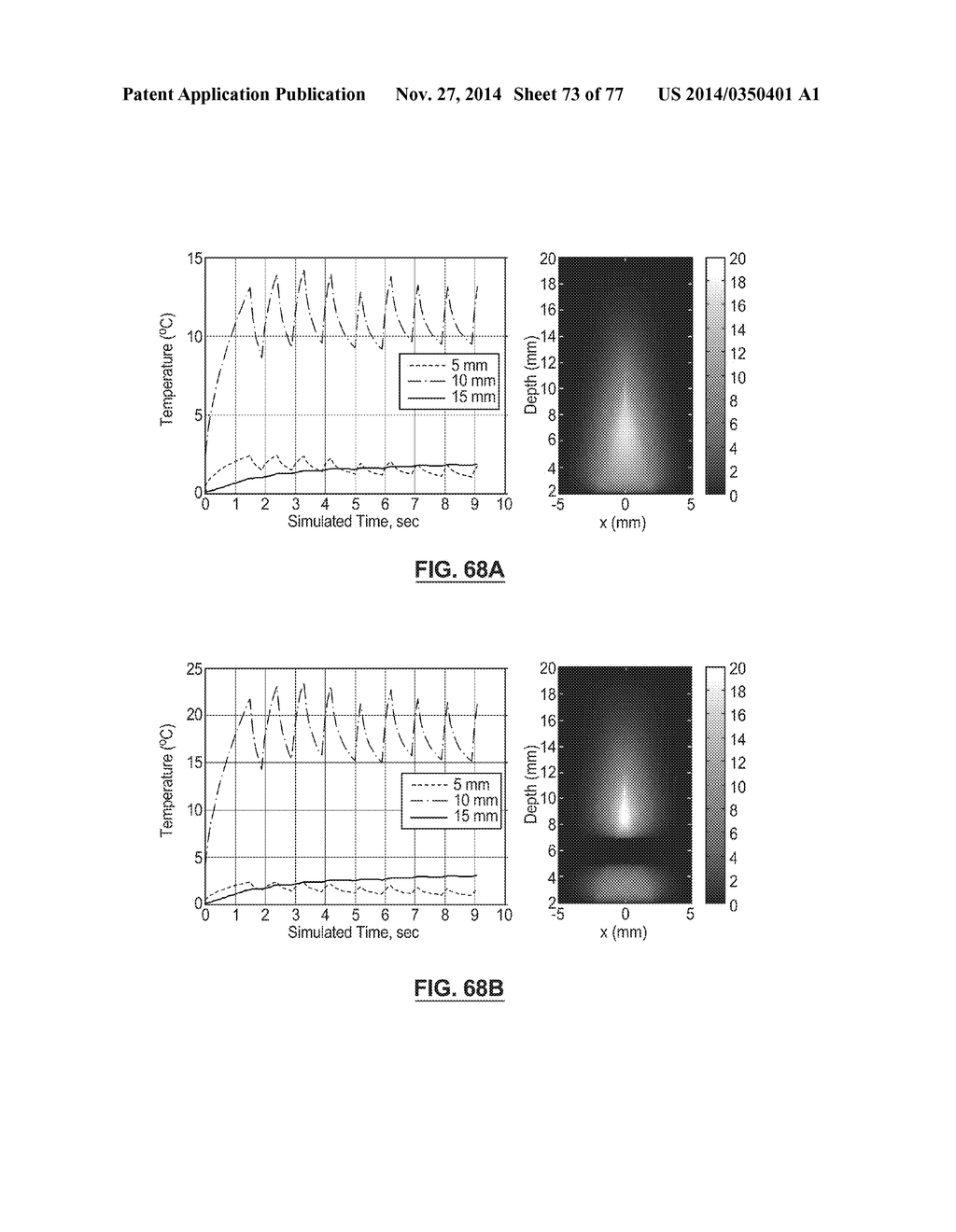 CAROTID BODY ABLATION VIA DIRECTED ENERGY - diagram, schematic, and image 74