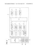 BLOOD PRESSURE MEASUREMENT DEVICE diagram and image