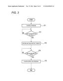 BLOOD PRESSURE MEASUREMENT DEVICE diagram and image