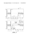 IMPLANTABLE CARDIAC SYSTEMS WITH BASELINE CORRECTION IN RESPONSE TO NOISE     DETECTION diagram and image