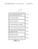 IMPLANTABLE CARDIAC SYSTEMS WITH BASELINE CORRECTION IN RESPONSE TO NOISE     DETECTION diagram and image