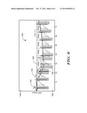 IMPLANTABLE CARDIAC SYSTEMS WITH BASELINE CORRECTION IN RESPONSE TO NOISE     DETECTION diagram and image