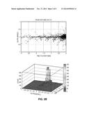 SYSTEM AND METHOD FOR ANTICIPATING THE ONSET OF AN OBSTRUCTIVE SLEEP APNEA     EVENT diagram and image