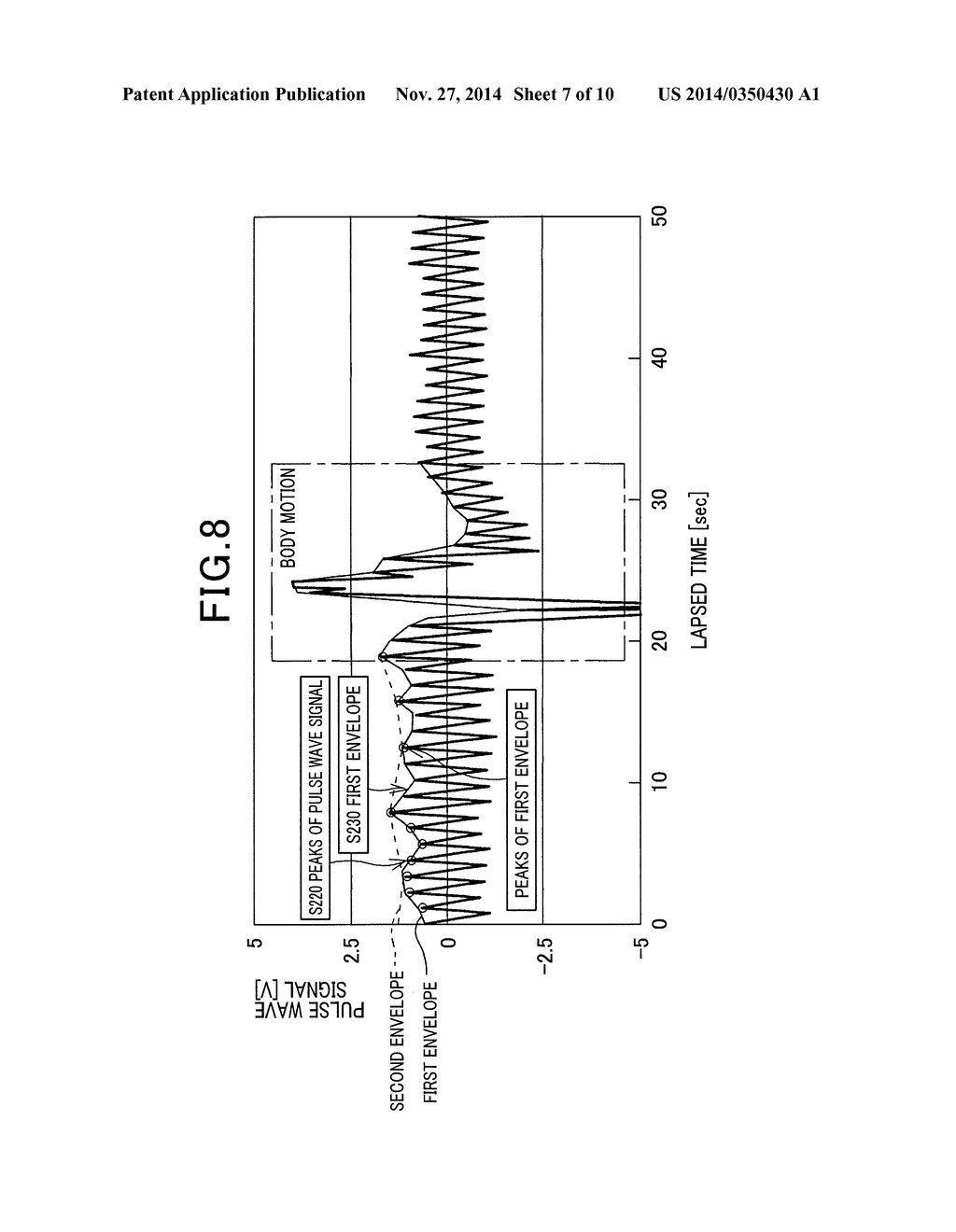 APPARATUS FOR TESTING RESPIRATORY FUNCTION - diagram, schematic, and image 08