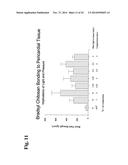 BONDING TISSUES AND CROSS-LINKING PROTEINS WITH NAPHTHALIMIDE COMPOUNDS diagram and image