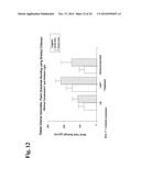 BONDING TISSUES AND CROSS-LINKING PROTEINS WITH NAPHTHALIMIDE COMPOUNDS diagram and image