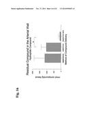 BONDING TISSUES AND CROSS-LINKING PROTEINS WITH NAPHTHALIMIDE COMPOUNDS diagram and image