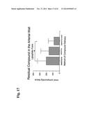 BONDING TISSUES AND CROSS-LINKING PROTEINS WITH NAPHTHALIMIDE COMPOUNDS diagram and image